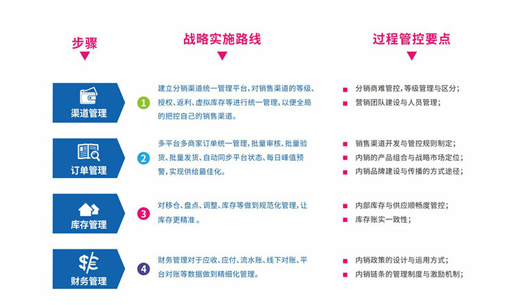 1481249113684745.jpg dms-1.jpg